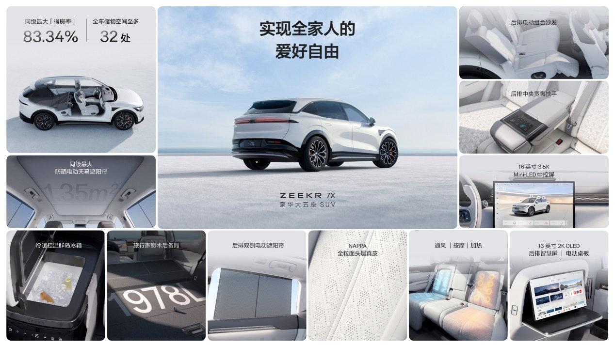 上市售价22.99万元起,极氪7X打造纯电SUV新标杆!