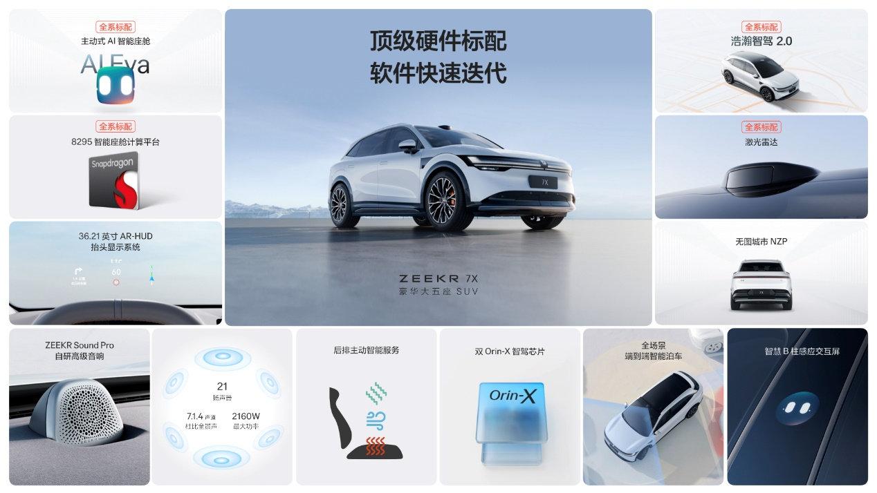 上市售价22.99万元起,极氪7X打造纯电SUV新标杆!