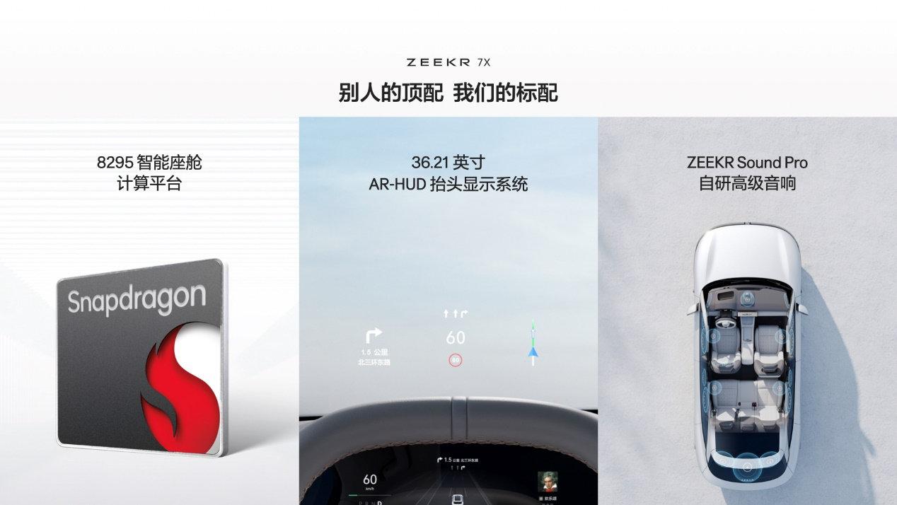 上市售价22.99万元起,极氪7X打造纯电SUV新标杆!