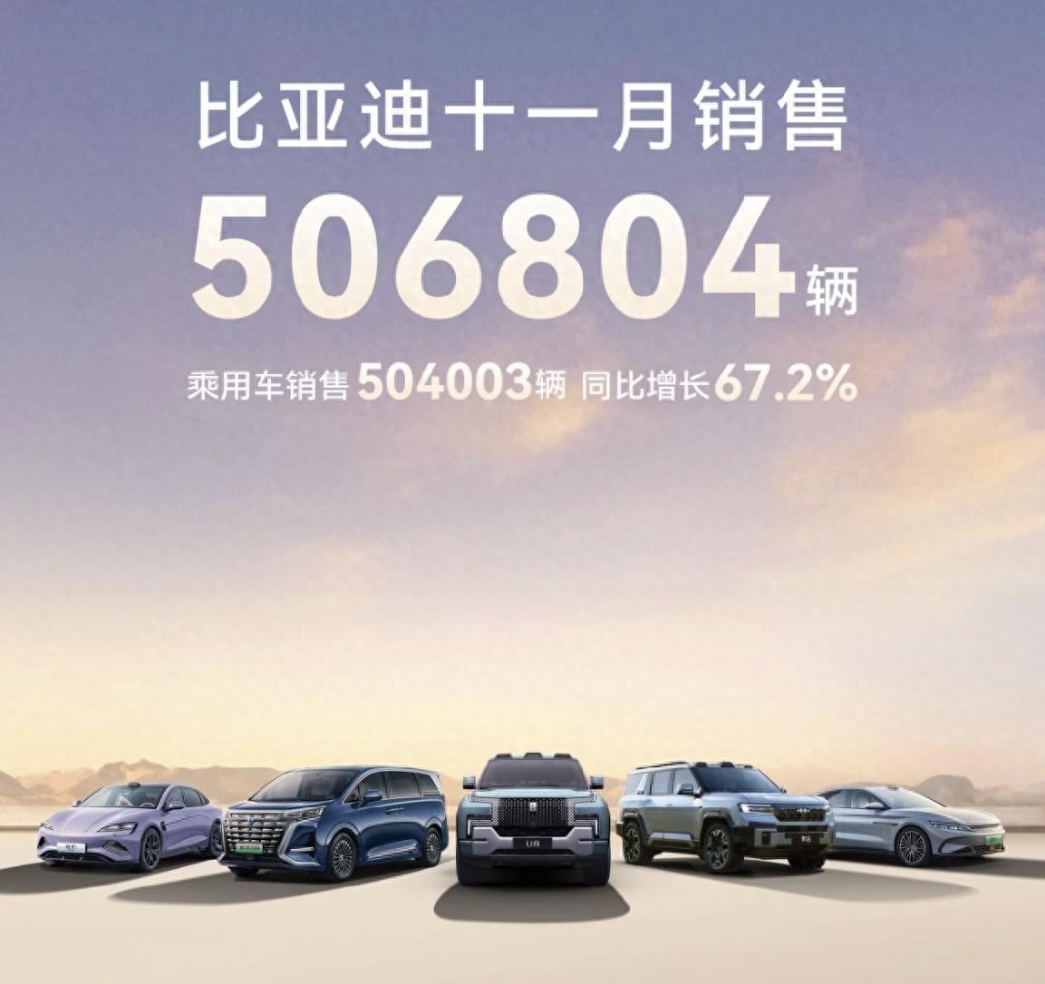 11月新能源销量排名:1万辆是新势力及格线 谁跌出了前20?