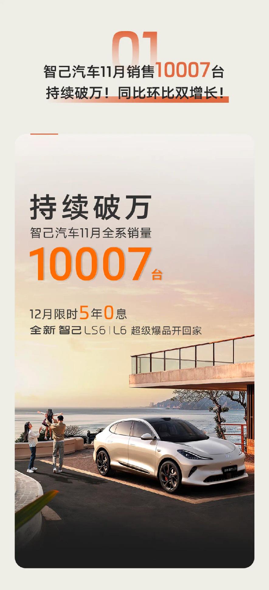 11月新能源销量排名:1万辆是新势力及格线 谁跌出了前20?
