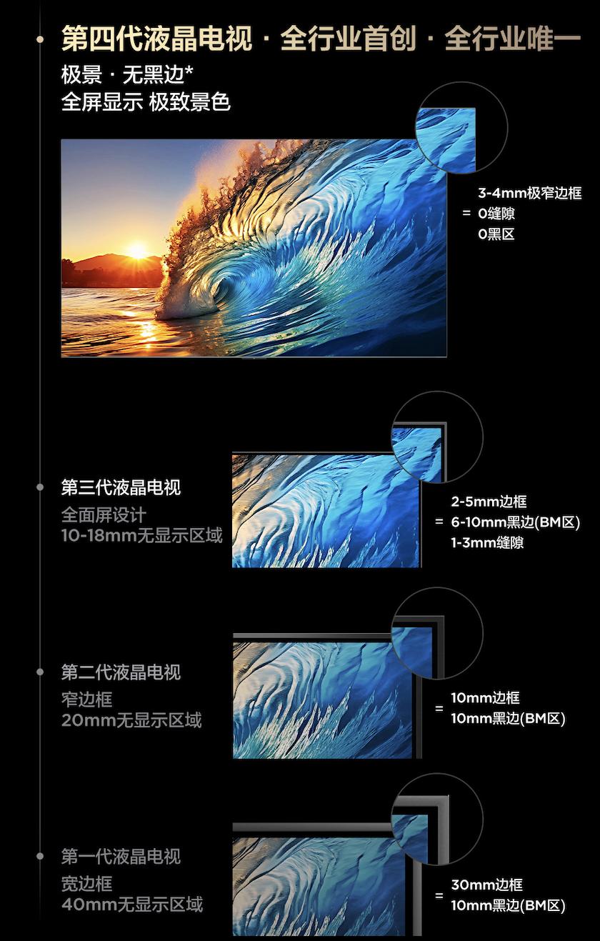 TCL 618开门红全线爆发,Mini LED产品夺得京东、天猫多项榜单第一