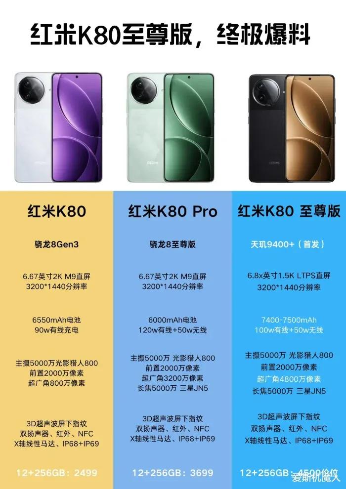红米K80至尊版爆料!这配置是要掀桌中端机市场?