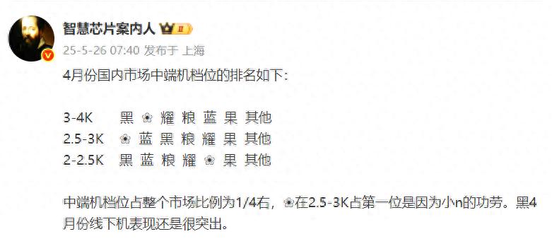 四月中端机型销量对比,OPPO成最大赢家