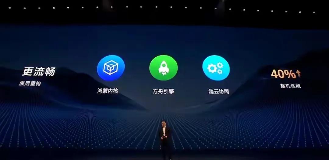 鸿蒙代码量飙升!华为的“终极武器”能否颠覆全球OS格局?