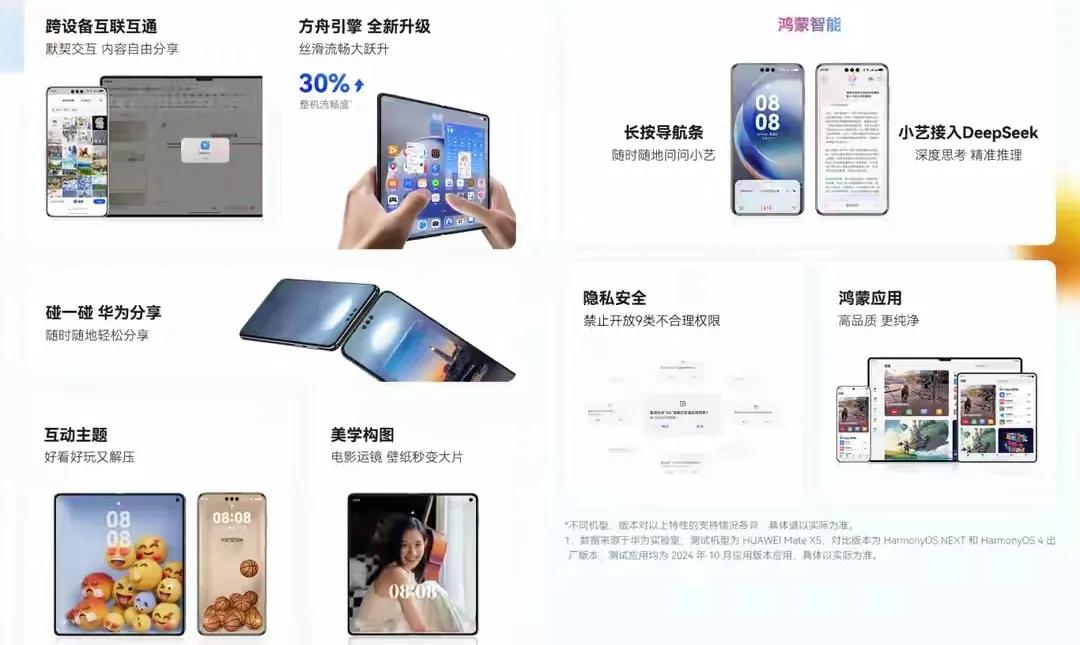 鸿蒙代码量飙升!华为的“终极武器”能否颠覆全球OS格局?