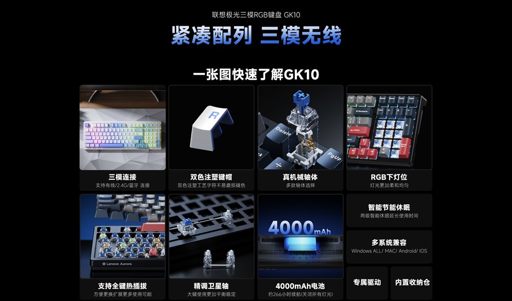 联想极光游戏服务方案开启桌面生态新玩法,重塑玩家桌面主场
