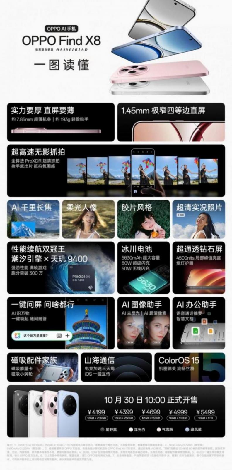 4199 → 2469 元:OPPO Find X8 手机国补再降价,搭载天玑 9400
