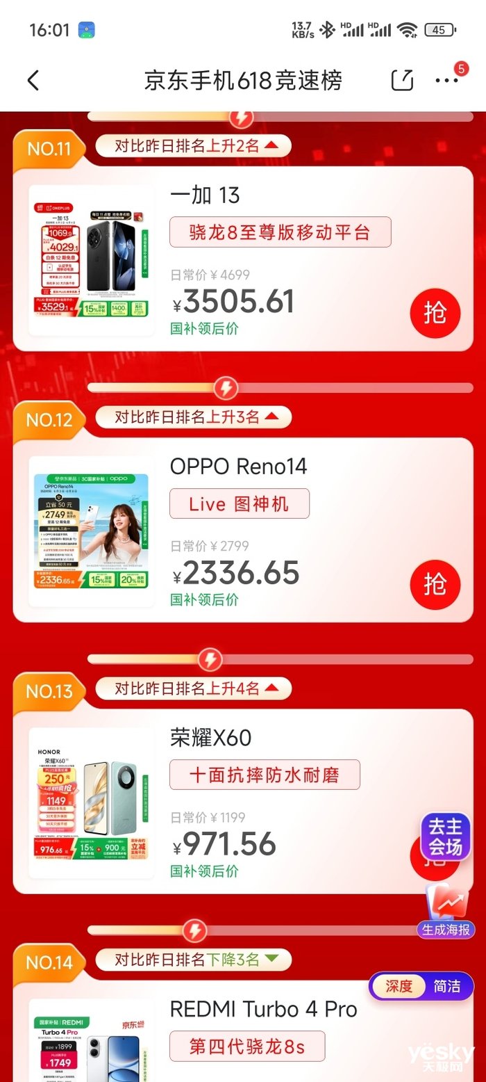 OPPO Reno14荣登京东手机618竞速榜,购机享国补和超多礼品!