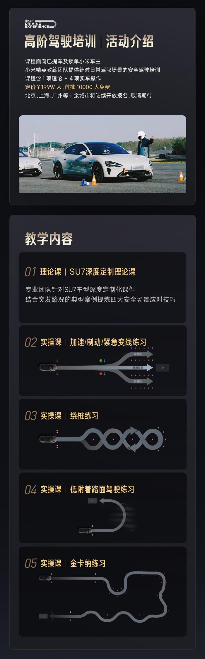 小米汽车精英驾驶高阶驾驶培训课北京站开课