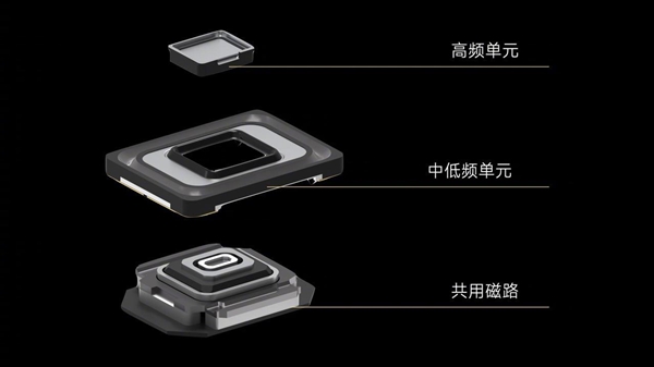 小米15S Pro被低估!不止是换了玄戒O1 还有8大升级