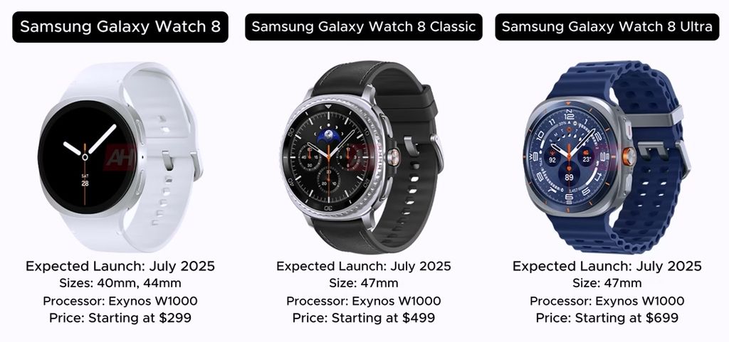三星 Galaxy Watch 8 / Classic 及 Ultra 2025 智能手表渲染图曝光:方圆设计