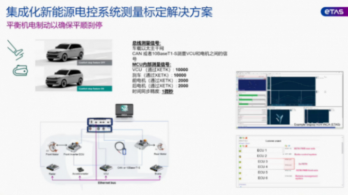 易特驰以&ldquo;集成化标定&rdquo;，破解新能源电控标定困局