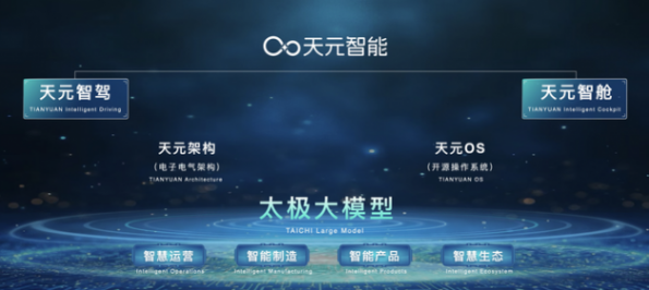 汽势传媒