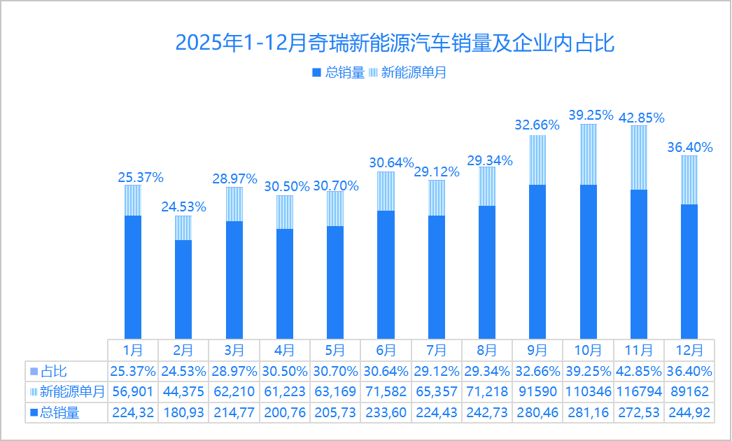 http://www.hqjiankang.com//uploads/image/2026/0120/00120HN31.png