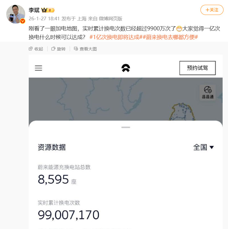 李斌：蔚来累计换电次数超过9900万次