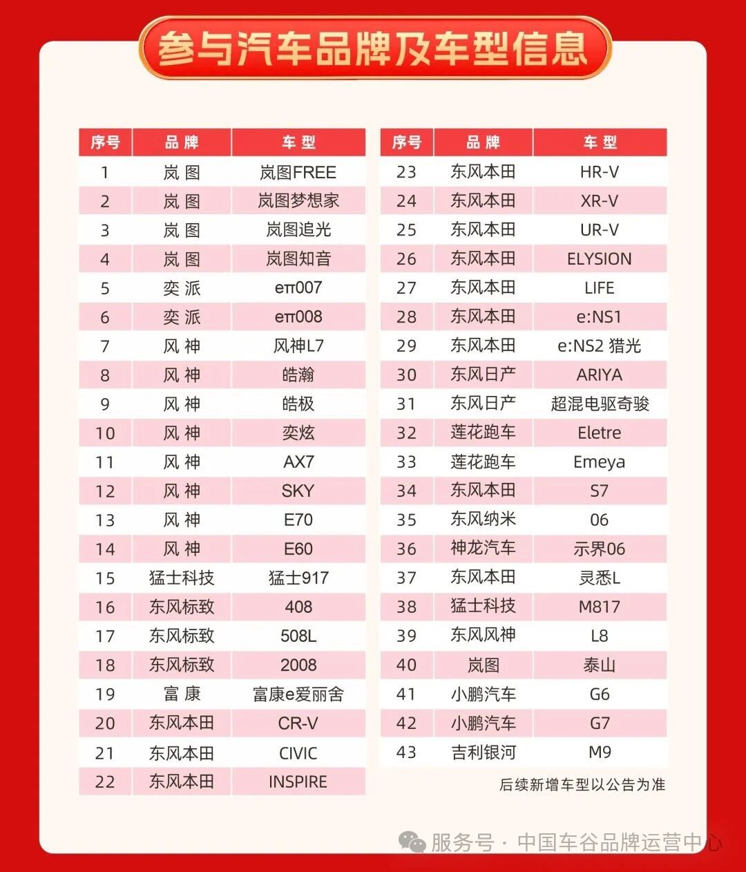 2026中国车谷汽车消费券已上线，新增8000元补贴档位