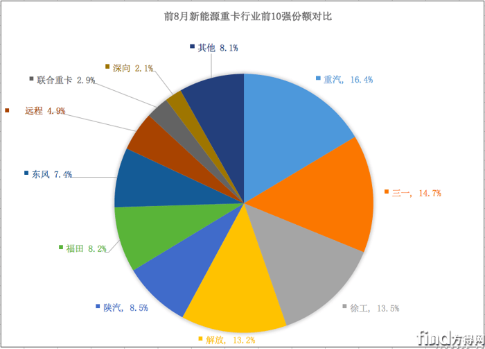 屏幕快照 2026-09-05 下午12